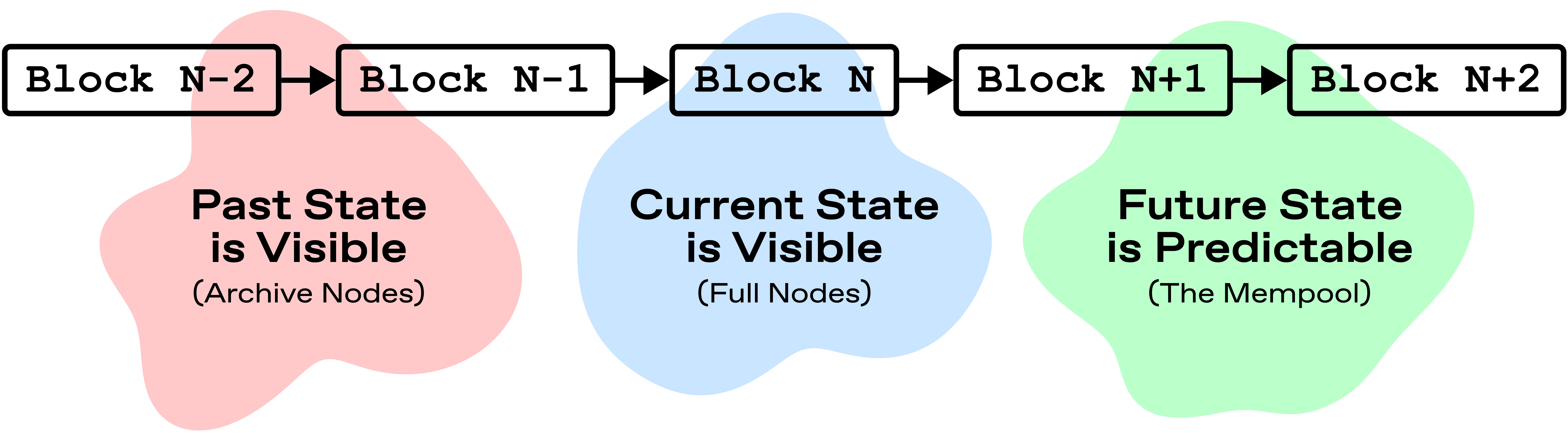 state_light.png