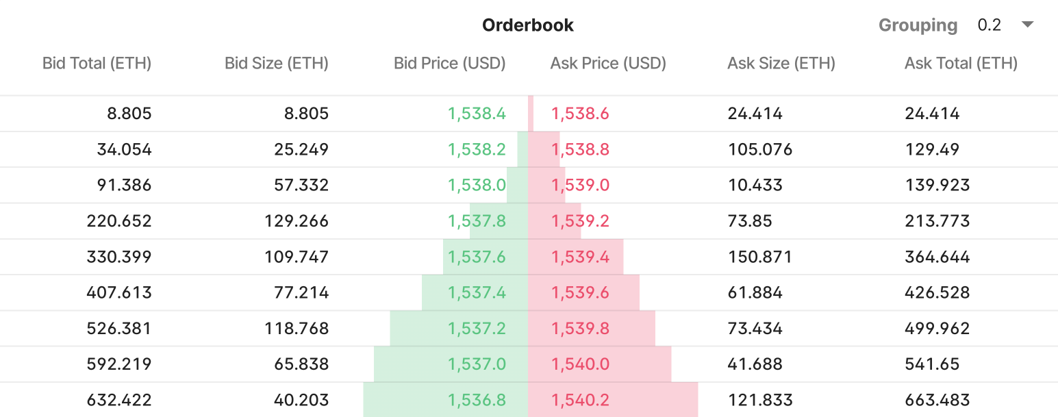 orderbooks.png